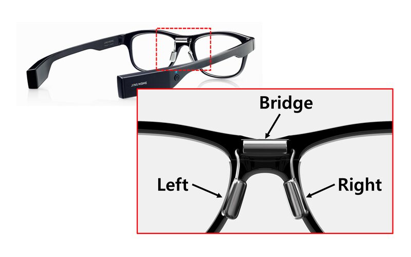 Smart glasses with a close-up of the EOG electrodes on the nose pads and bridge