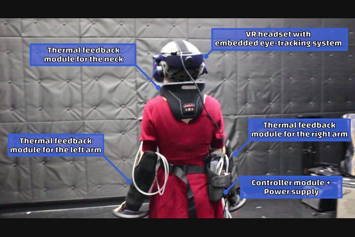Annotated view of the suit: thermal modules for the neck and arms, controller, power supply and eye-tracking headset