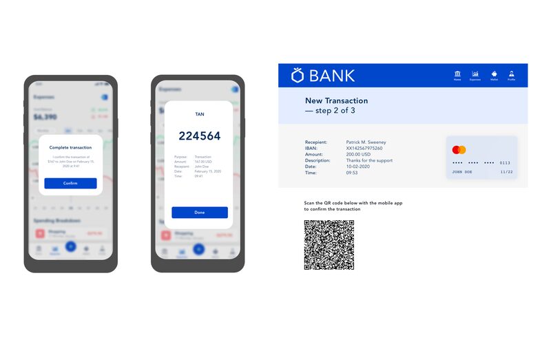 Interfaces shown to participants: a banking app confirming a transaction, a one-time code and a banking website with a QR code