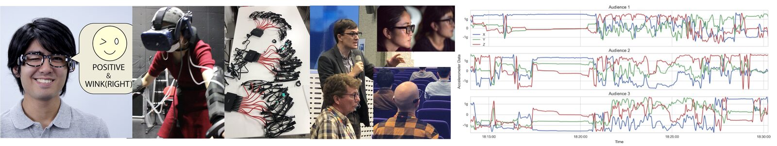 Eyewear prototypes and use cases: facial gesture recognition, feedback in VR and sensor recordings of an audience